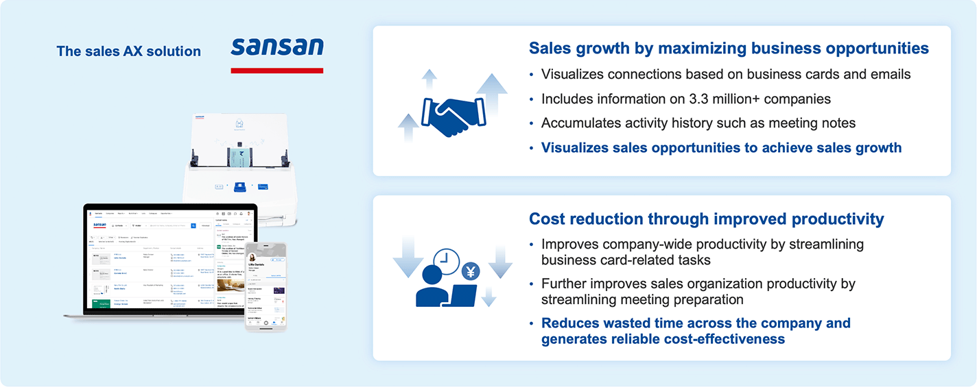 Major features of “Sansan”