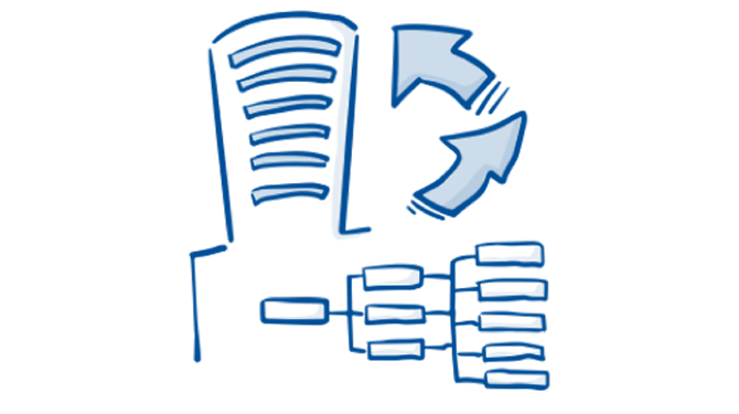 Sansan's Corporate Governance